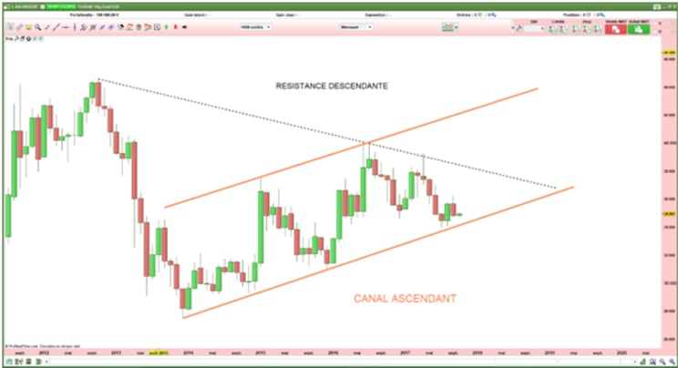 Capture d'écran 2017-12-18 10.53.57.png